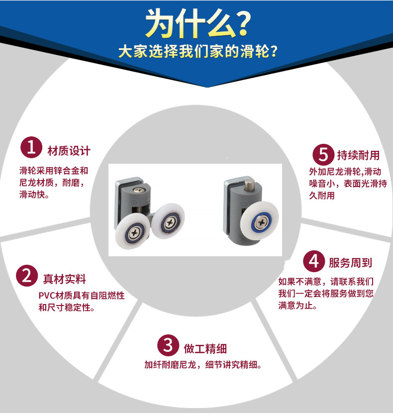 淋浴房轮子